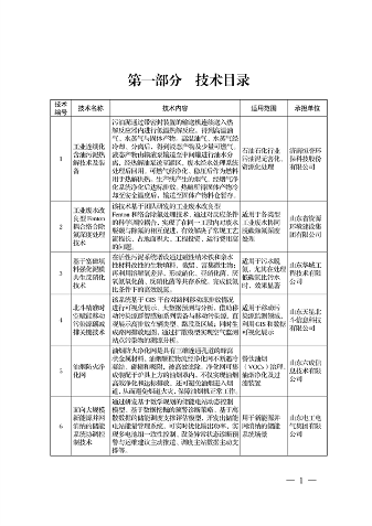 110211274903_0济南_9.png 2022年济南市绿色低碳技术成果目录(图7)