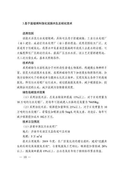 110211274903_0济南_18.png 2022年济南市绿色低碳技术成果目录(图16)