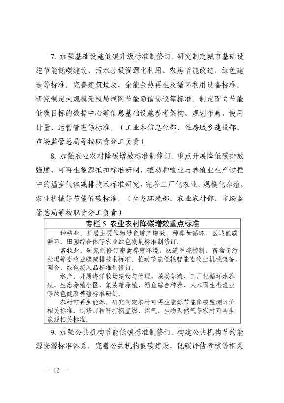 110107590702_01_10.Jpeg 市场监管总局等九部门联合印发《建立健全碳达峰碳中和标准计量体系实施方案》(图10)