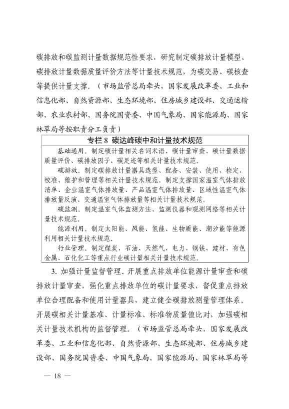 110107590702_01_16.Jpeg 市场监管总局等九部门联合印发《建立健全碳达峰碳中和标准计量体系实施方案》(图16)