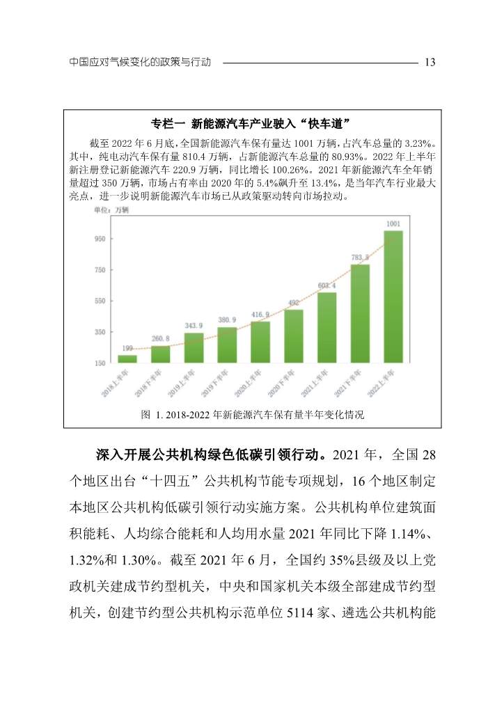 《中国应对气候变化的政策与行动2022年度报告》(图16)