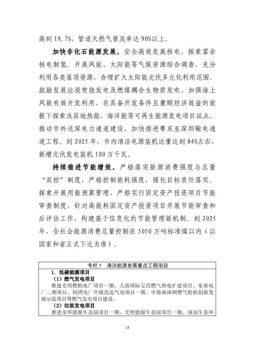 深圳市应对气候变化“十四五”规划(图18)