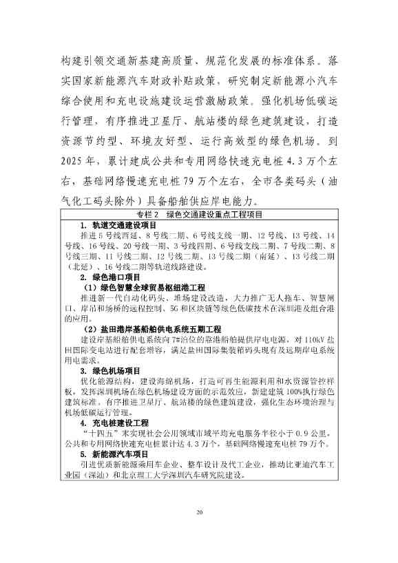 深圳市应对气候变化“十四五”规划(图23)