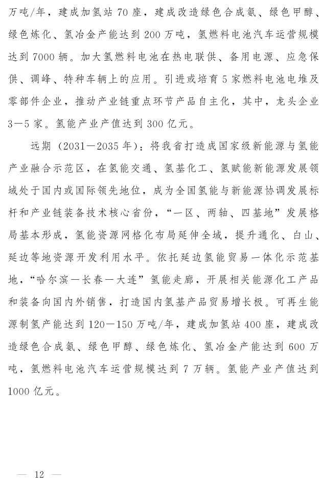 102509201455_0W020221021350515199654_11.jpg 吉林省印发《“氢动吉林”中长期发展规划 (2021-2035年)》:远期可再生能源制氢产能达到120-150万吨/年(图11)