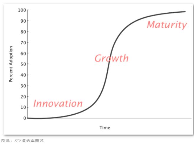 87个国家达到清洁能源临界点 这些绿色技术利用将赢来爆发