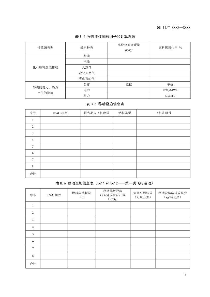 北京市新地标《二氧化碳排放核算和报告要求 民用航空运输业》公开征求意见！(图17)