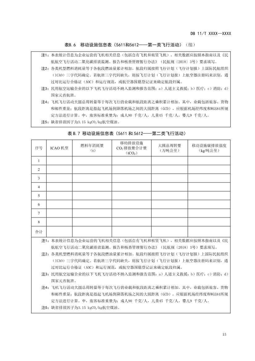 北京市新地标《二氧化碳排放核算和报告要求 民用航空运输业》公开征求意见！(图18)