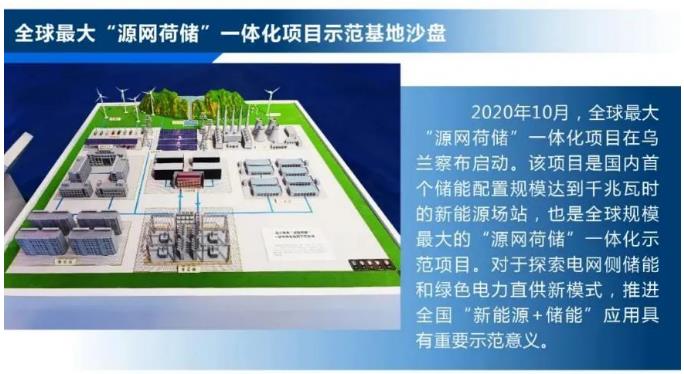 2.jpg 全球最大“源网荷储”一体化项目精彩亮相(图2)