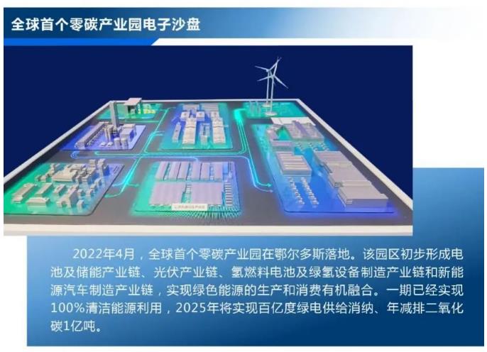 3.jpg 全球最大“源网荷储”一体化项目精彩亮相(图3)