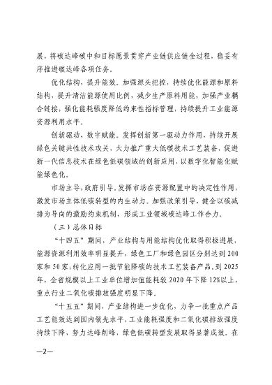 101708564972_0江西省工业领域碳达峰实施方案_2.png 江西省工业领域碳达峰实施方案(图3)