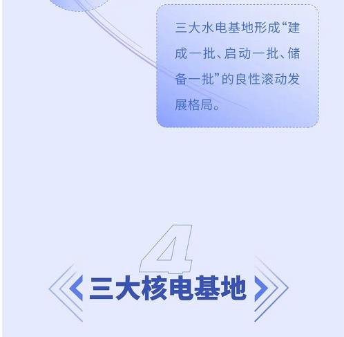 数说中国华能绿色发展十年 | “双碳”目标下确立三大支撑 低碳清洁能源装机迅速发展(图8)