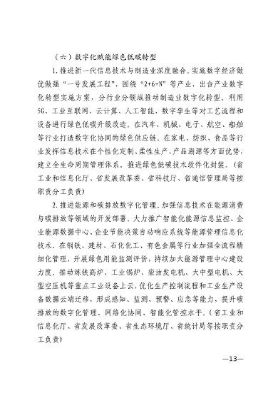 101708564972_0江西省工业领域碳达峰实施方案_13.png 江西省工业领域碳达峰实施方案(图14)