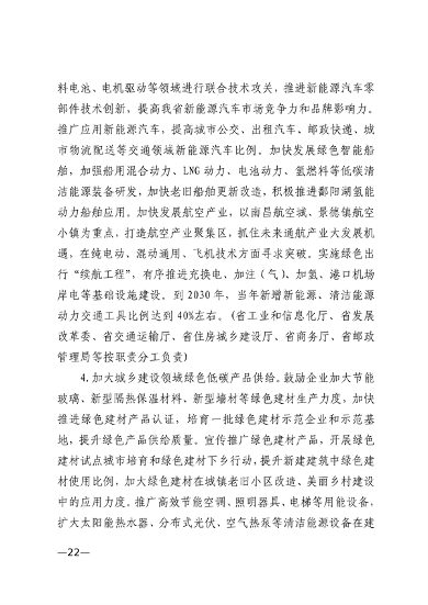 101708564972_0江西省工业领域碳达峰实施方案_22.png 江西省工业领域碳达峰实施方案(图23)