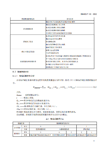 附件1:深圳市海洋碳汇核算指南(征求意见稿)_16.png 深圳市就海洋碳汇核算指南征求意见!(图13)