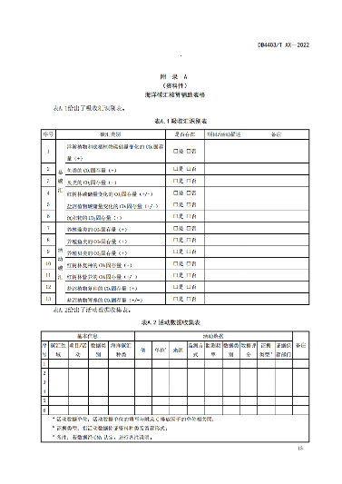 附件1:深圳市海洋碳汇核算指南(征求意见稿)_18.png 深圳市就海洋碳汇核算指南征求意见!(图15)