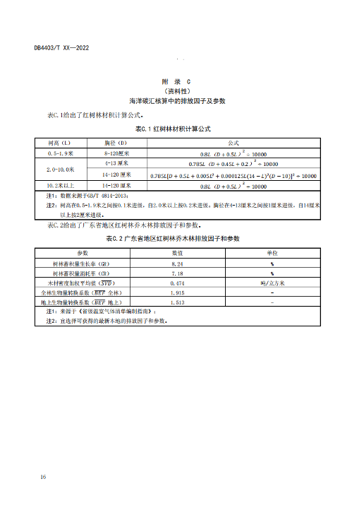 附件1:深圳市海洋碳汇核算指南(征求意见稿)_21.png 深圳市就海洋碳汇核算指南征求意见!(图18)