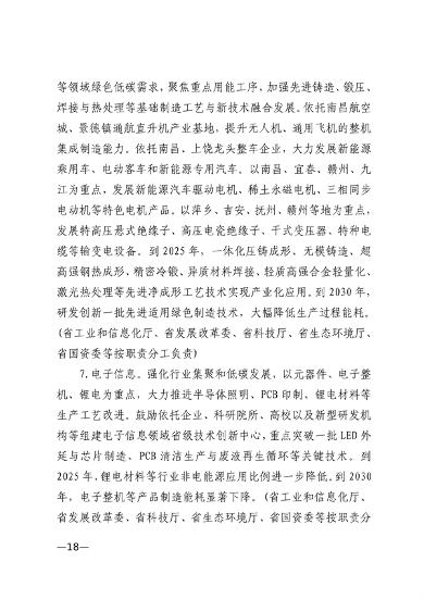 101708564972_0江西省工业领域碳达峰实施方案_18.png 江西省工业领域碳达峰实施方案(图19)