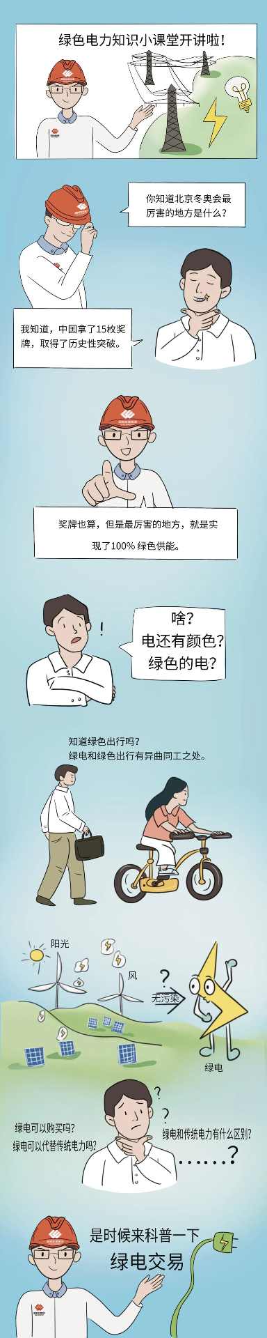 科普｜绿电交易那些事！