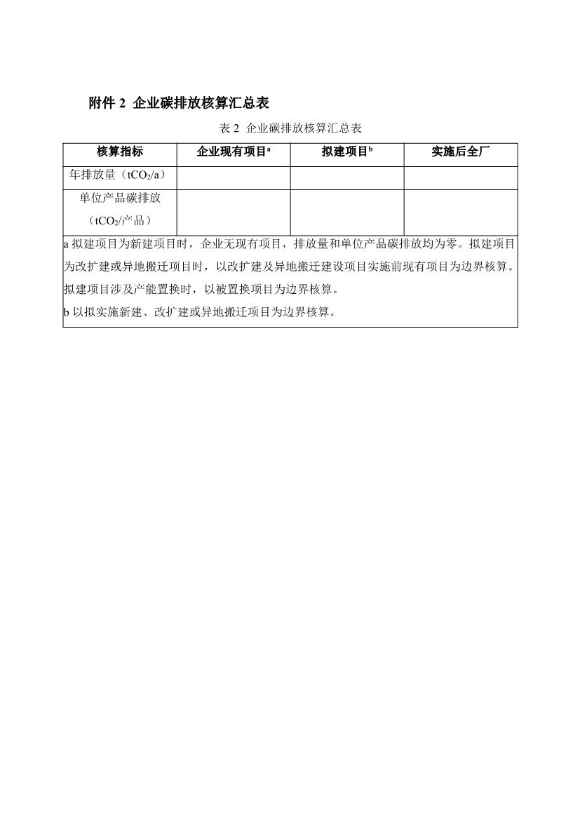 112814153770_0wKg8v2OED-GAP1cUAAJQAELhGdw03_7.Jpeg 《安徽省重点行业建设项目碳排放环境影响评价技术指南》(征求意见稿)公开征求意见(图7)