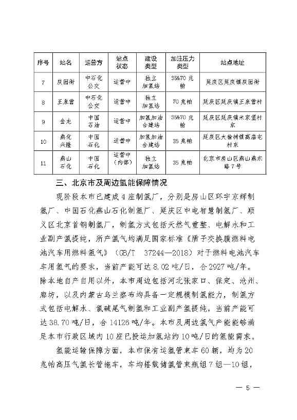 1128103041579.jpg 北京:2025年前氢能汽车力争破万辆(图8)