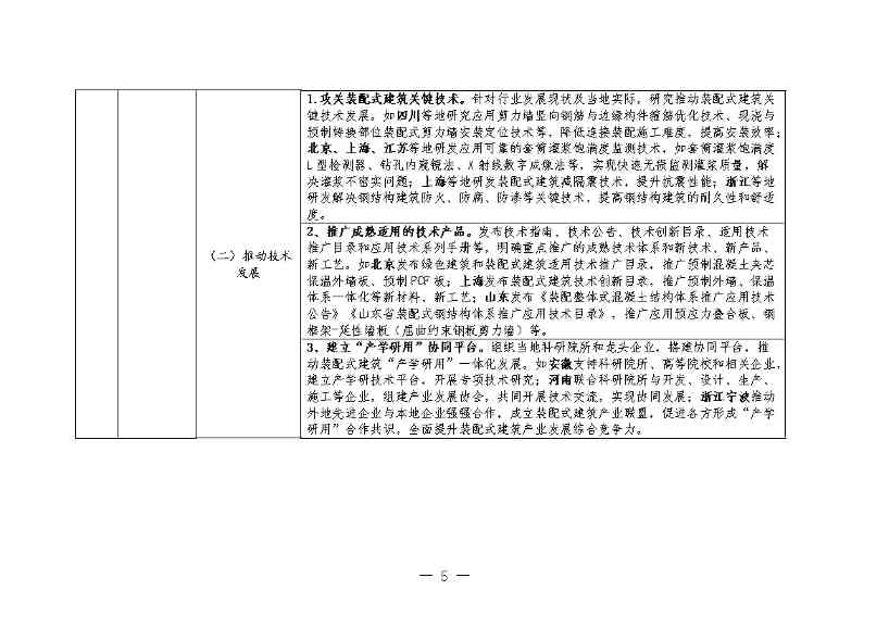 住建部：推动装配式建造与绿色建材、绿色建筑融合发展(图4)