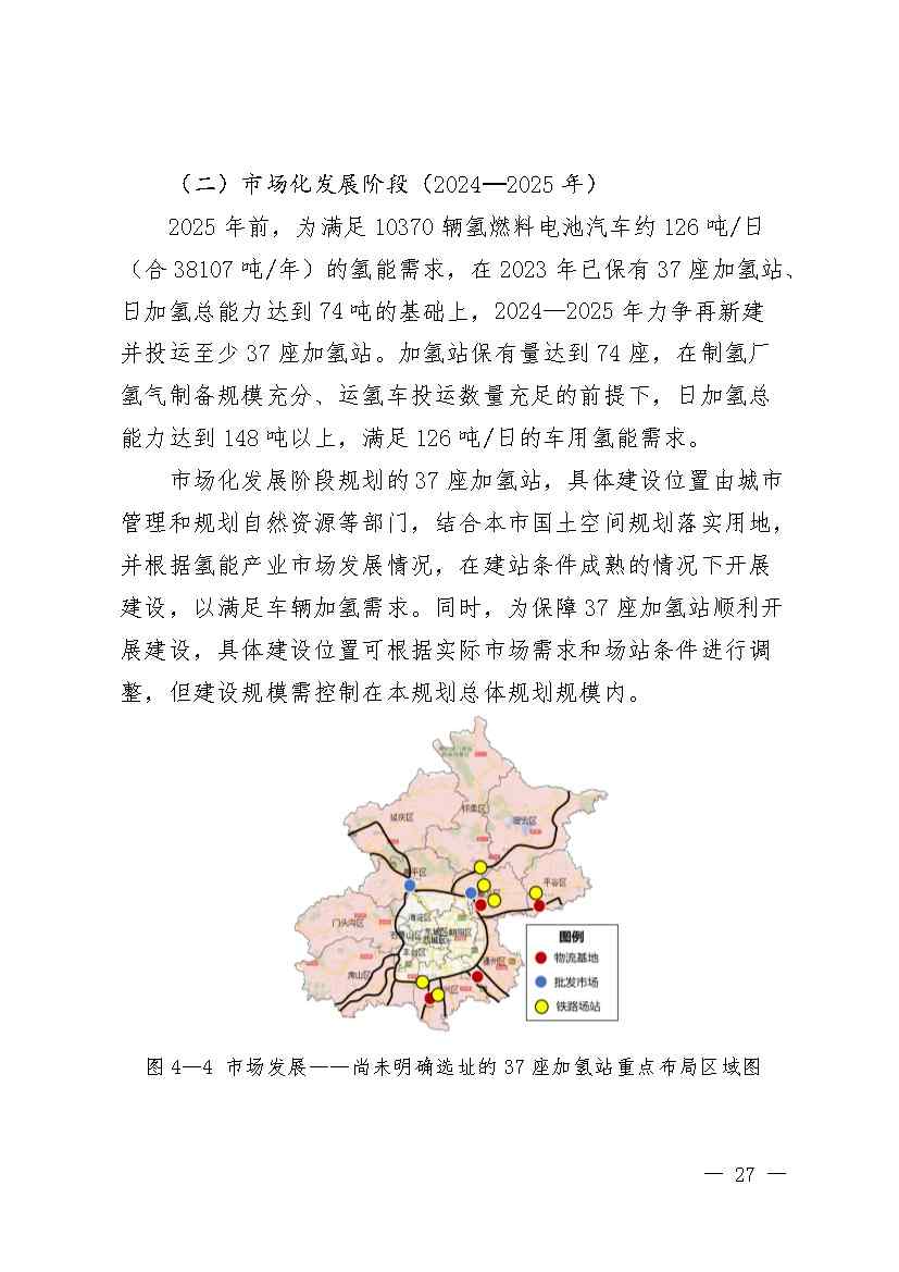 11281030415731.jpg 北京:2025年前氢能汽车力争破万辆(图30)