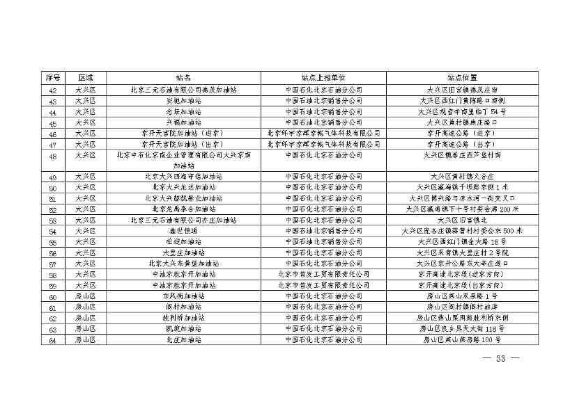 11281030415737.jpg 北京:2025年前氢能汽车力争破万辆(图36)