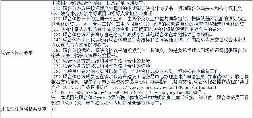 5.jpg 45.3亿元 蒙苏经济开发区零碳产业园隆基新能源科技产业园扩建项目(EPC模式)招标(图5)
