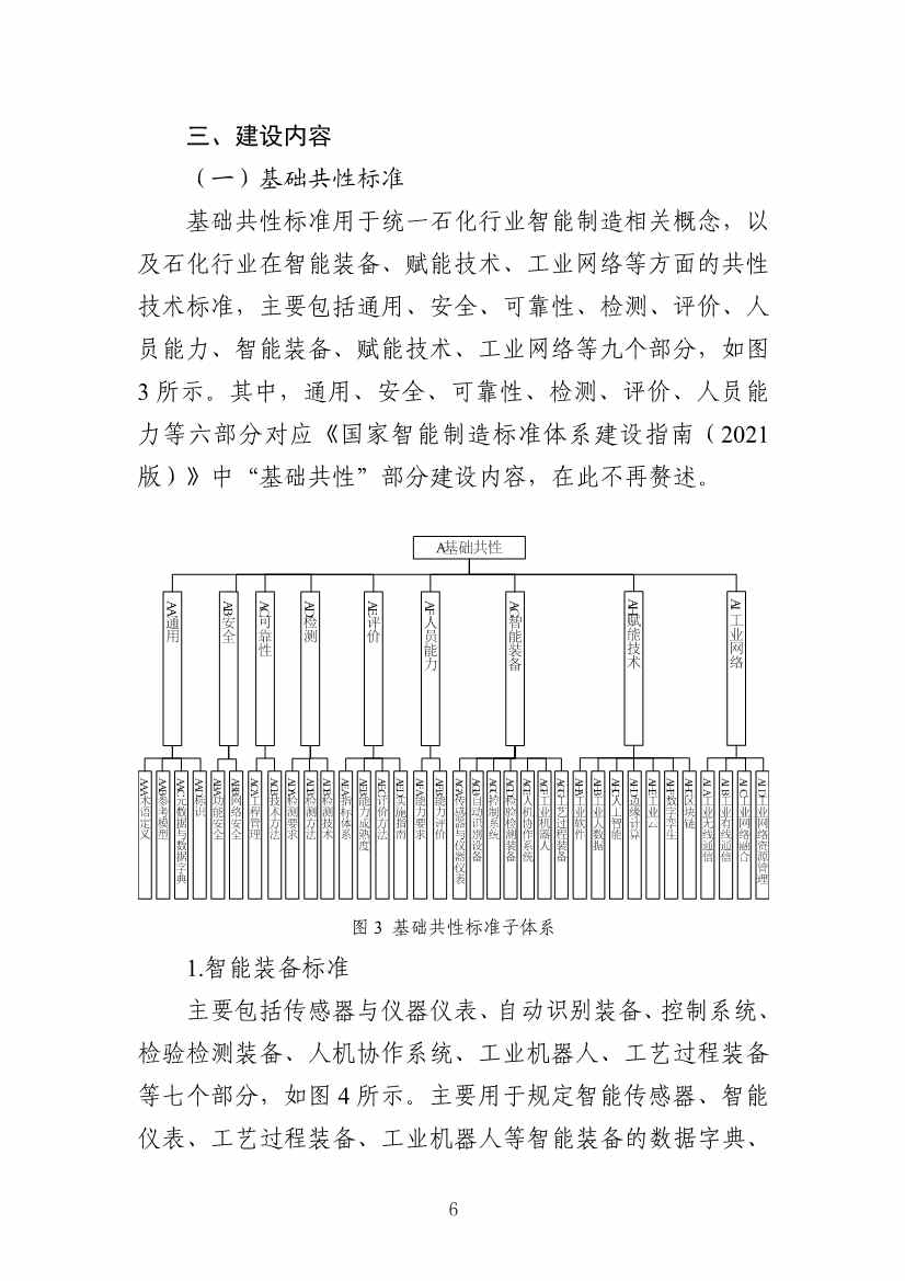 112109301108_0538a47cff1f1443ba9d9ef98c51b249a_9.Jpeg 工信部发布《石化行业智能制造标准体系建设指南(2022版)》(图9)