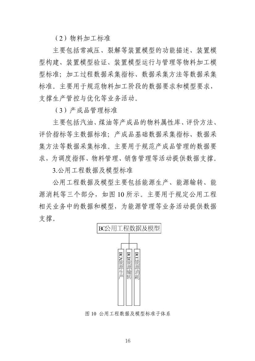 112109301108_0538a47cff1f1443ba9d9ef98c51b249a_19.Jpeg 工信部发布《石化行业智能制造标准体系建设指南(2022版)》(图19)