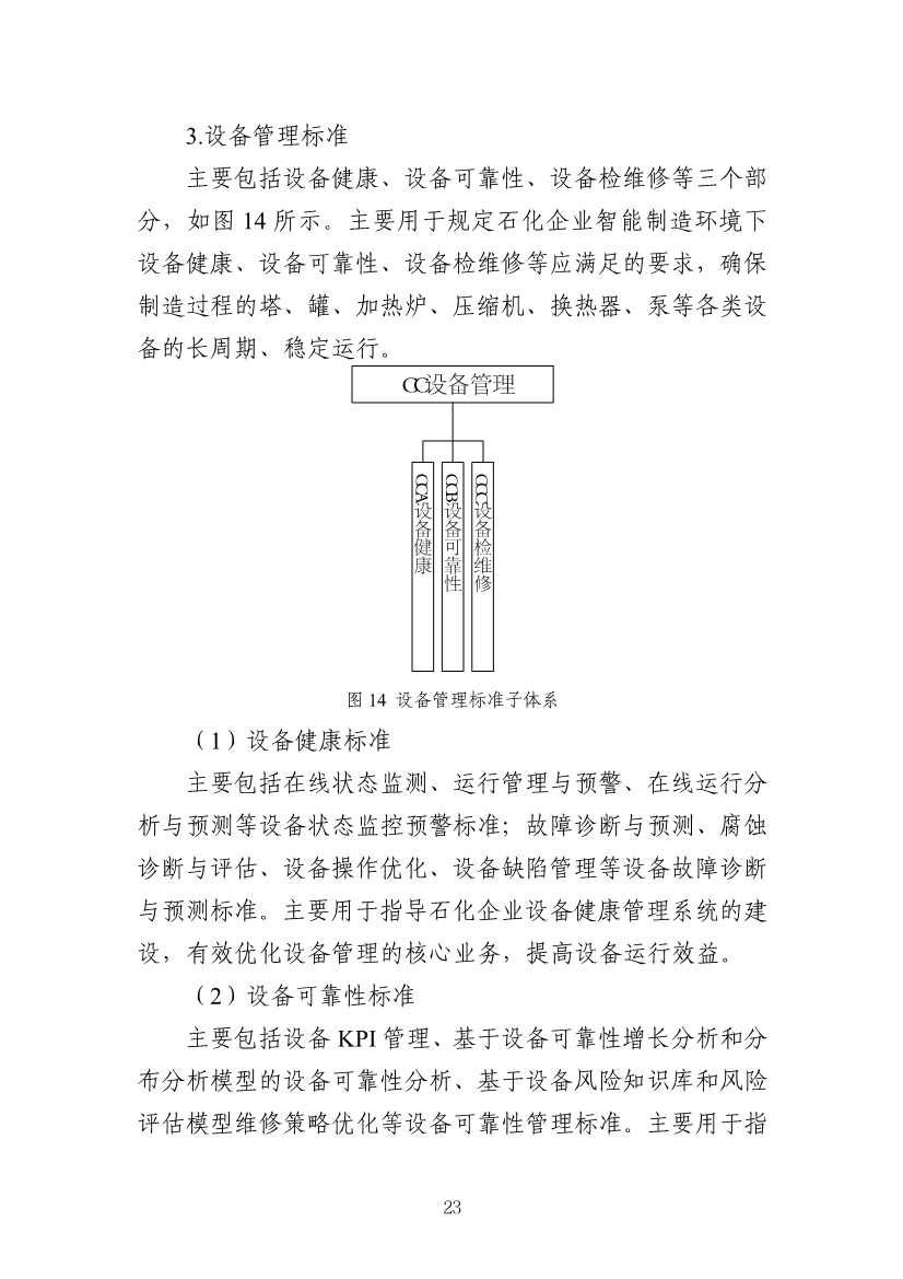 112109301108_0538a47cff1f1443ba9d9ef98c51b249a_26.Jpeg 工信部发布《石化行业智能制造标准体系建设指南(2022版)》(图26)