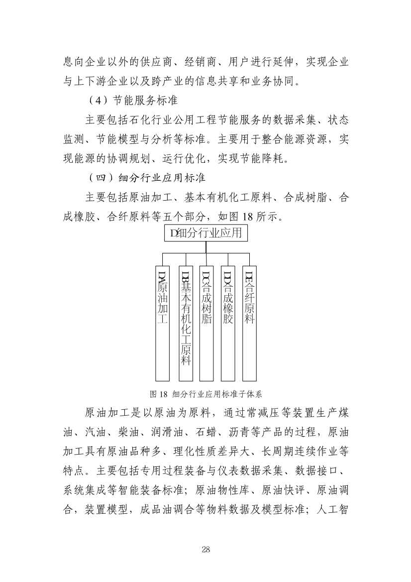 112109301108_0538a47cff1f1443ba9d9ef98c51b249a_31.Jpeg 工信部发布《石化行业智能制造标准体系建设指南(2022版)》(图31)