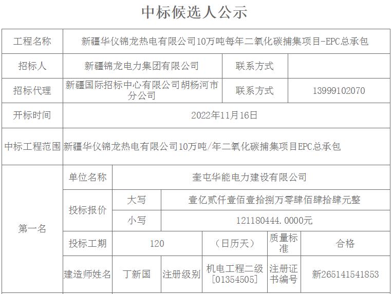 奎屯华能电力预中标10万吨每年二氧化碳捕集项目EPC总承包