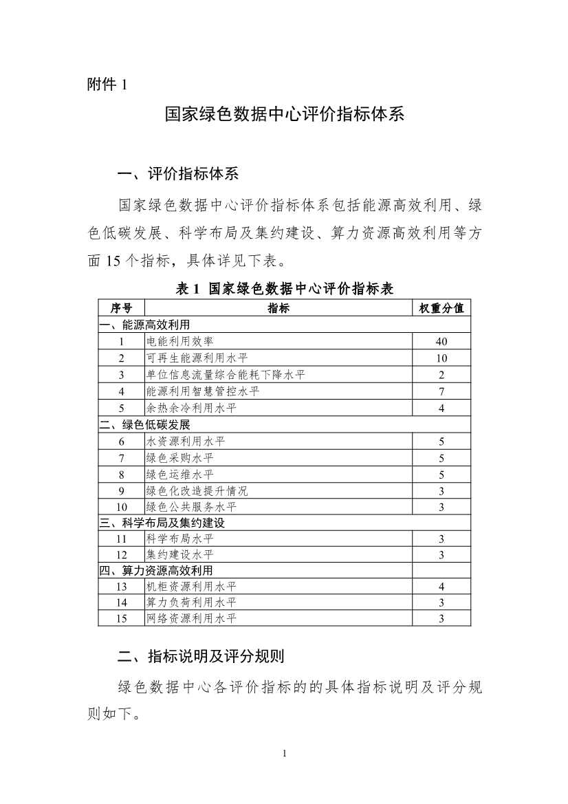 工信部等六部门组织开展2022年度国家绿色数据中心推荐工作