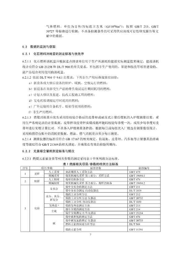110914194291_0W020221109360334017790_9.Jpeg 生态环境部就《企业温室气体排放核算报告指南》、《核查技术指南》征求意见!(图9)