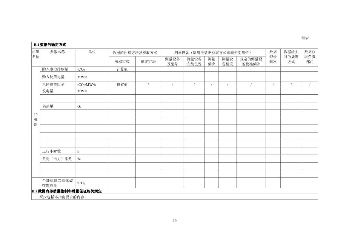 110914194291_0W020221109360334017790_21.Jpeg 生态环境部就《企业温室气体排放核算报告指南》、《核查技术指南》征求意见!(图21)