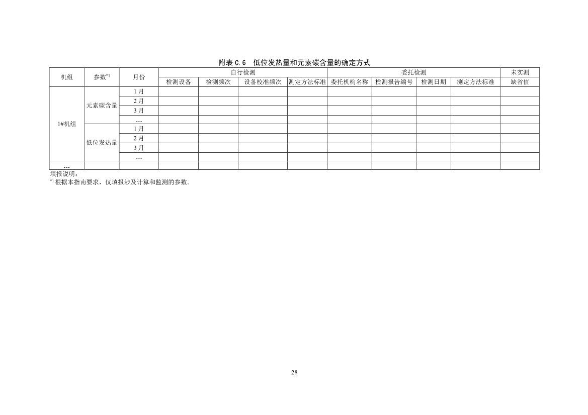 110914194291_0W020221109360334017790_30.Jpeg 生态环境部就《企业温室气体排放核算报告指南》、《核查技术指南》征求意见!(图30)
