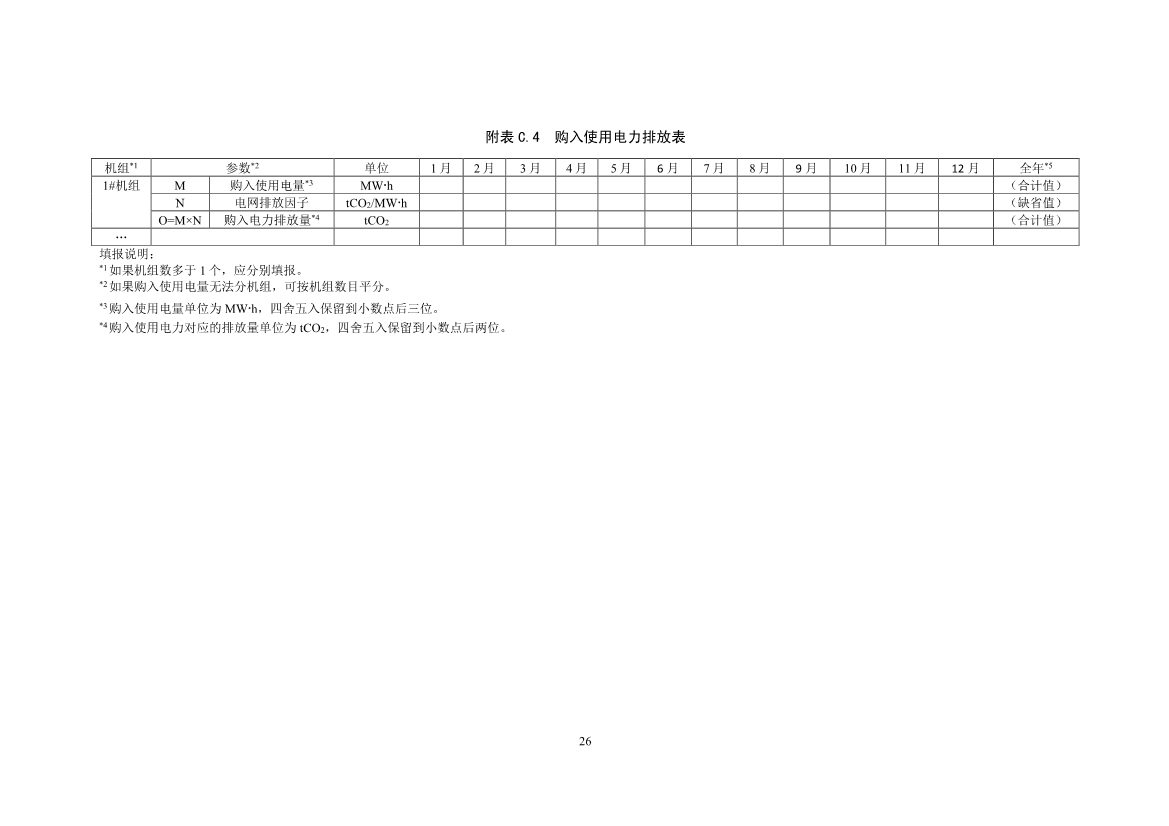110914194291_0W020221109360334017790_28.Jpeg 生态环境部就《企业温室气体排放核算报告指南》、《核查技术指南》征求意见!(图28)
