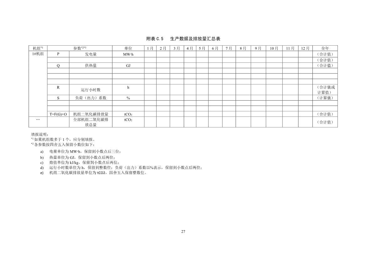 110914194291_0W020221109360334017790_29.Jpeg 生态环境部就《企业温室气体排放核算报告指南》、《核查技术指南》征求意见!(图29)