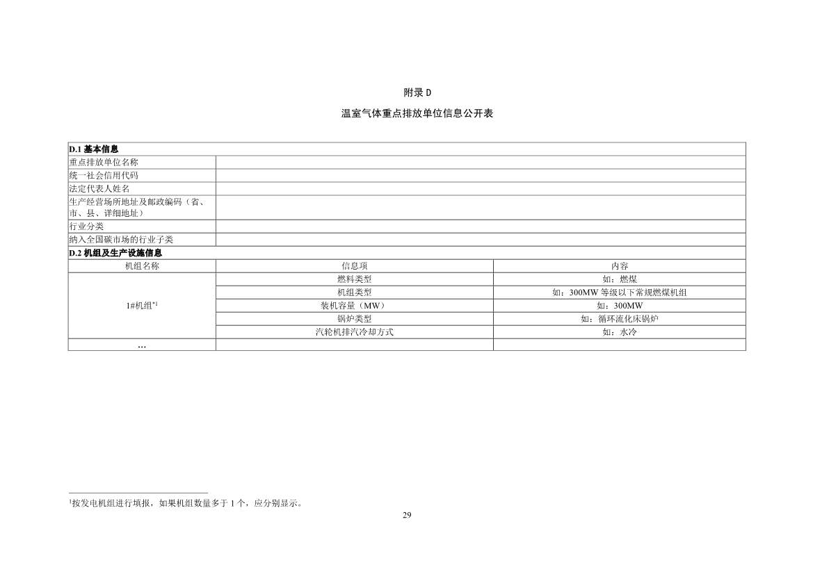110914194291_0W020221109360334017790_31.Jpeg 生态环境部就《企业温室气体排放核算报告指南》、《核查技术指南》征求意见!(图31)