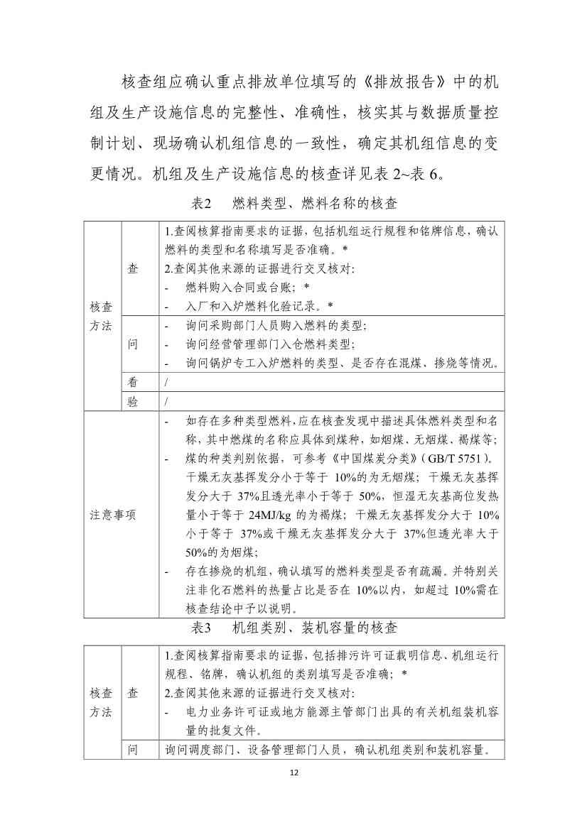 110914204904_0W020221109360334925052_14.Jpeg 生态环境部就《企业温室气体排放核算报告指南》、《核查技术指南》征求意见!(图50)