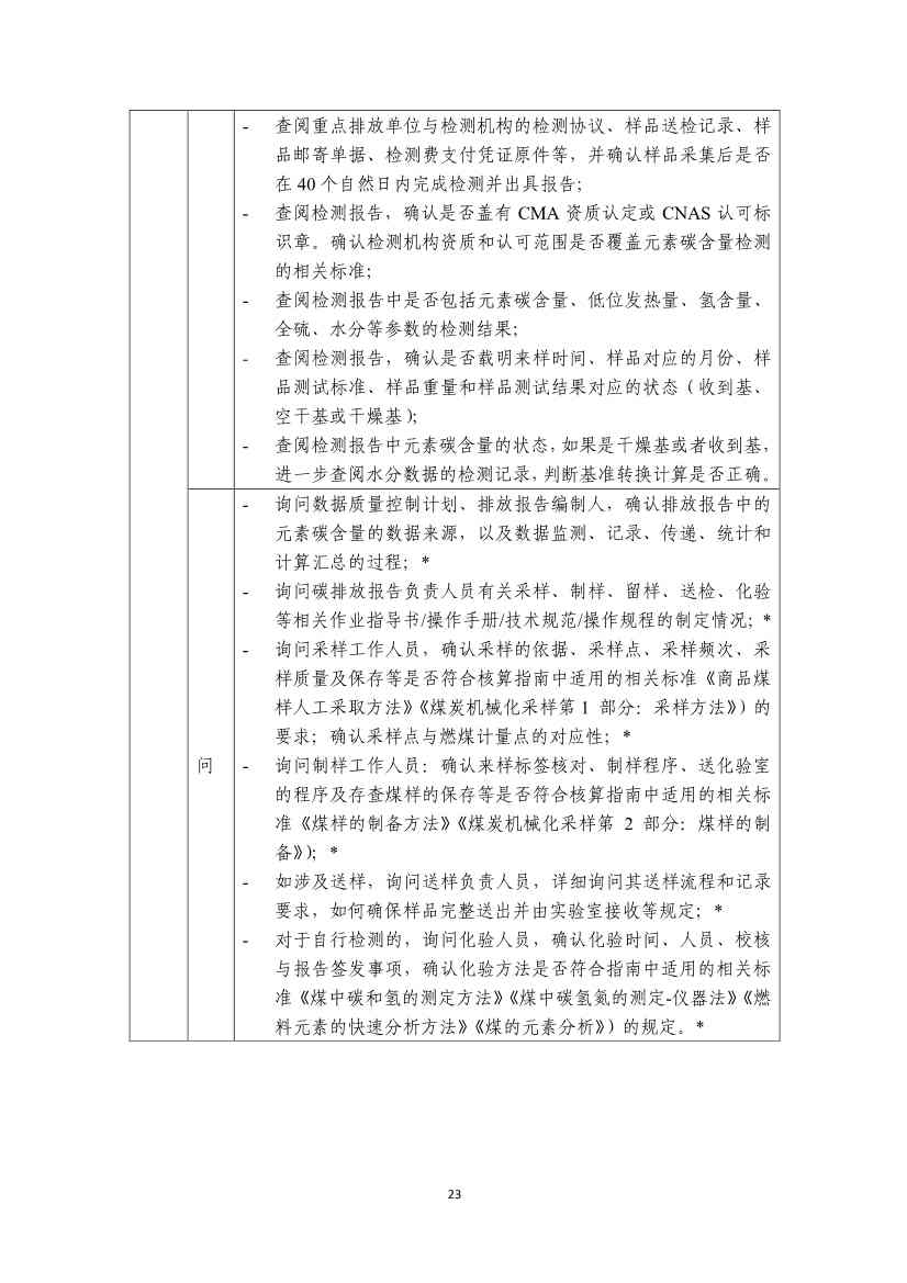 110914204904_0W020221109360334925052_25.Jpeg 生态环境部就《企业温室气体排放核算报告指南》、《核查技术指南》征求意见!(图61)