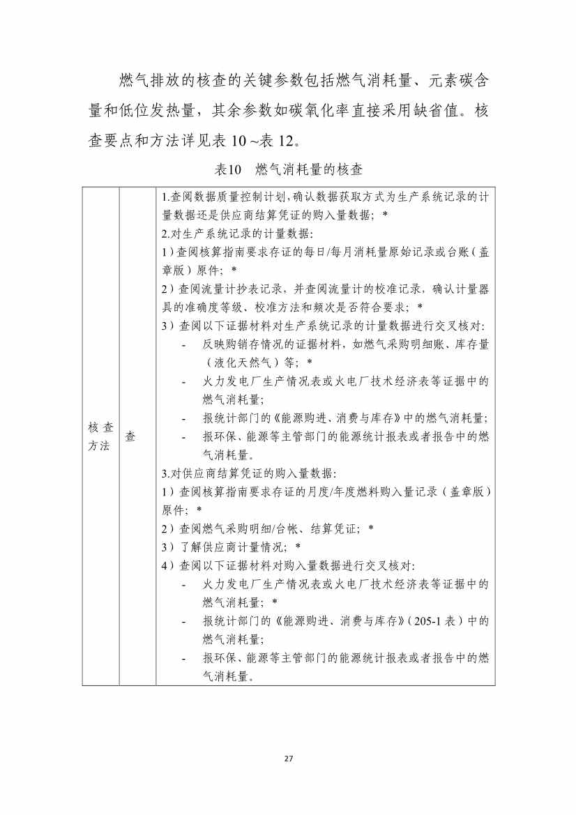 110914204904_0W020221109360334925052_29.Jpeg 生态环境部就《企业温室气体排放核算报告指南》、《核查技术指南》征求意见!(图65)