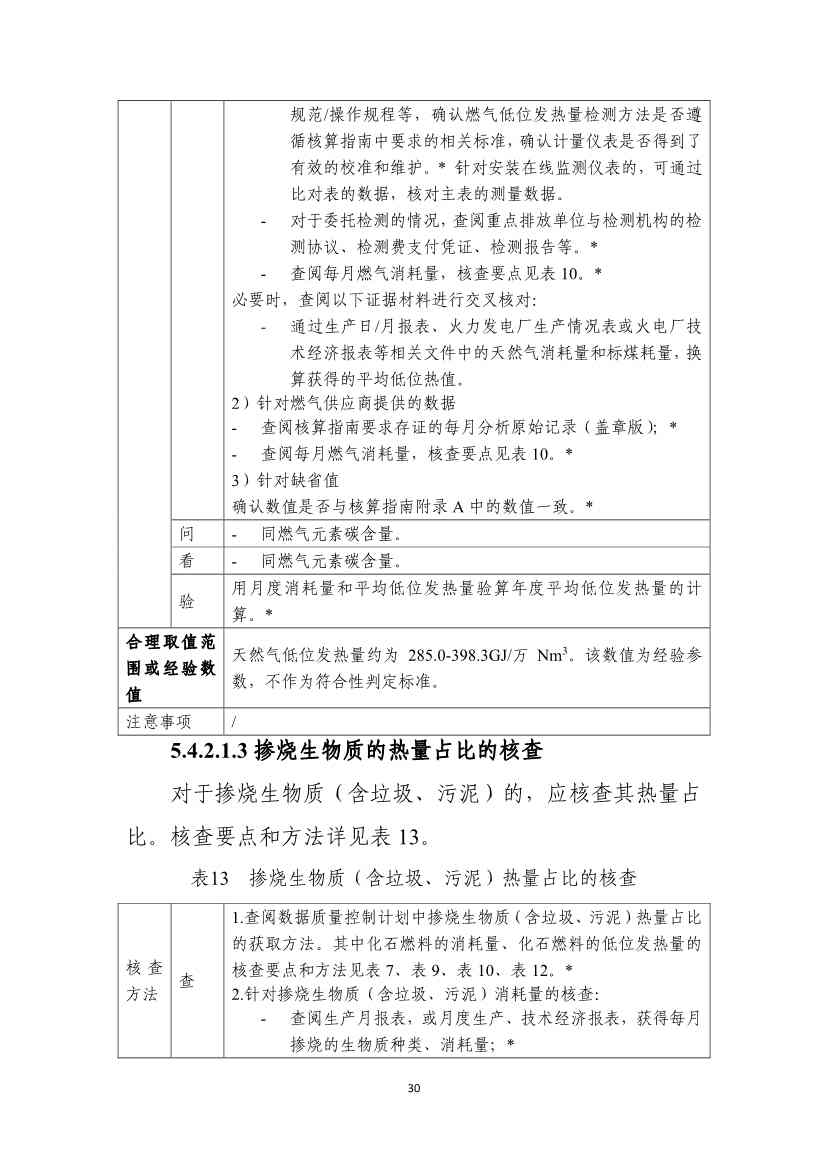 110914204904_0W020221109360334925052_32.Jpeg 生态环境部就《企业温室气体排放核算报告指南》、《核查技术指南》征求意见!(图68)