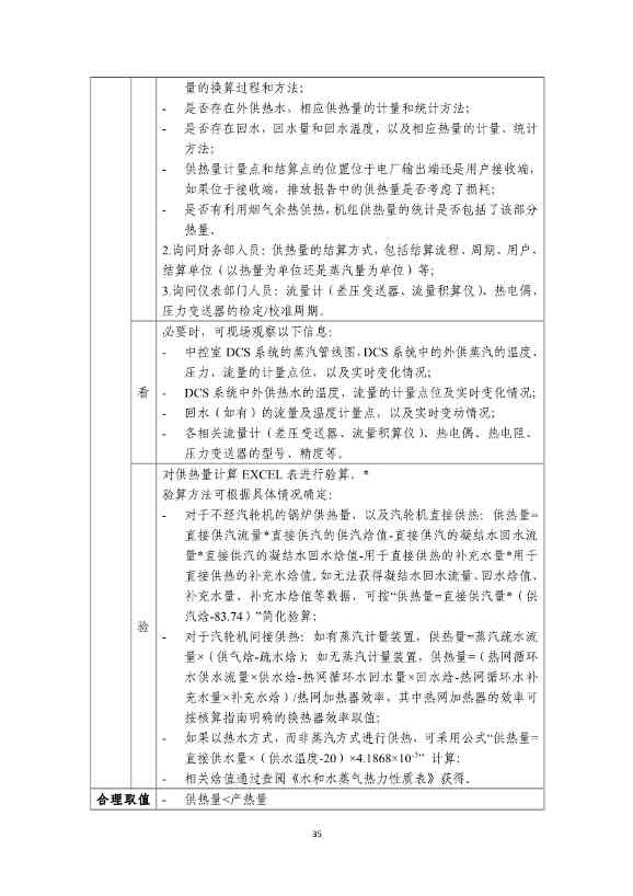 110914204904_0W020221109360334925052_37.Jpeg 生态环境部就《企业温室气体排放核算报告指南》、《核查技术指南》征求意见!(图73)