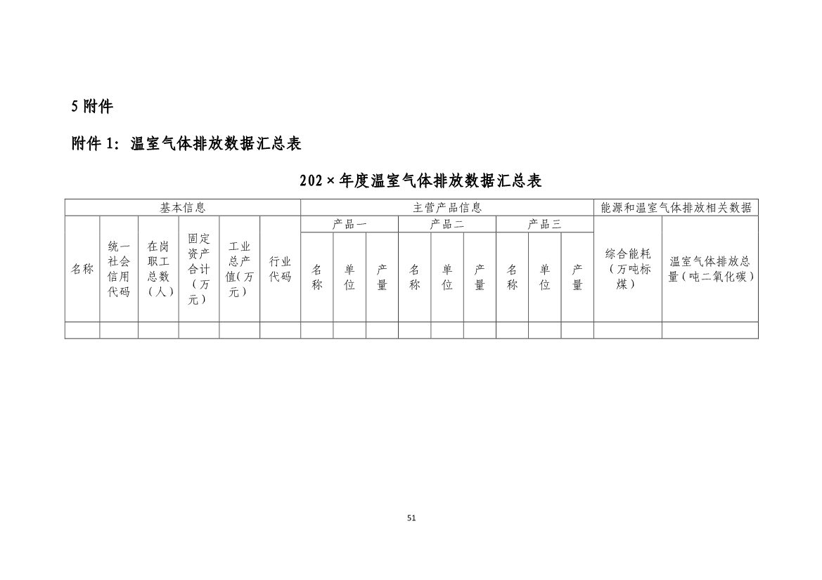 110914204904_0W020221109360334925052_53.Jpeg 生态环境部就《企业温室气体排放核算报告指南》、《核查技术指南》征求意见!(图89)