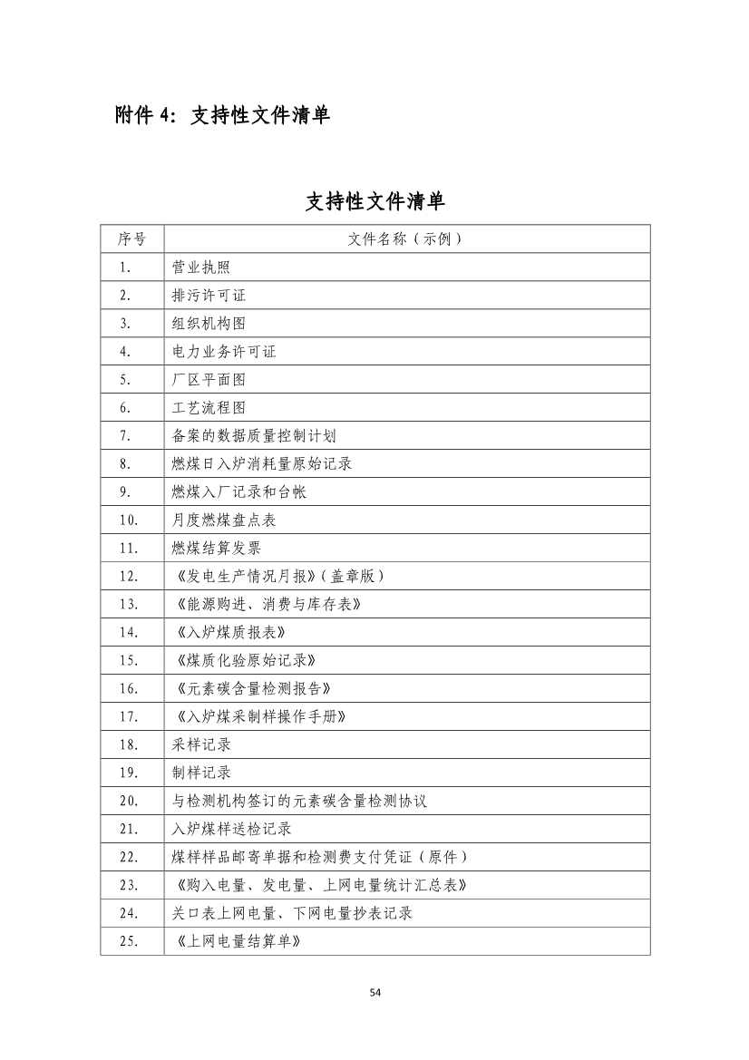 110914204904_0W020221109360334925052_56.Jpeg 生态环境部就《企业温室气体排放核算报告指南》、《核查技术指南》征求意见!(图92)