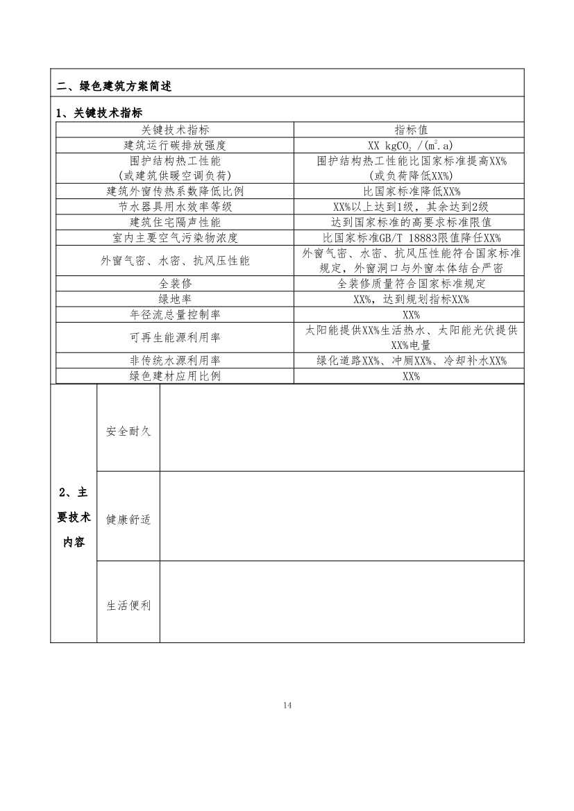 110911253743_0P020221104458973268560_14.Jpeg 最高补助1500万元!《重庆市绿色低碳建筑示范项目和资金管理办法》印发!(图4)