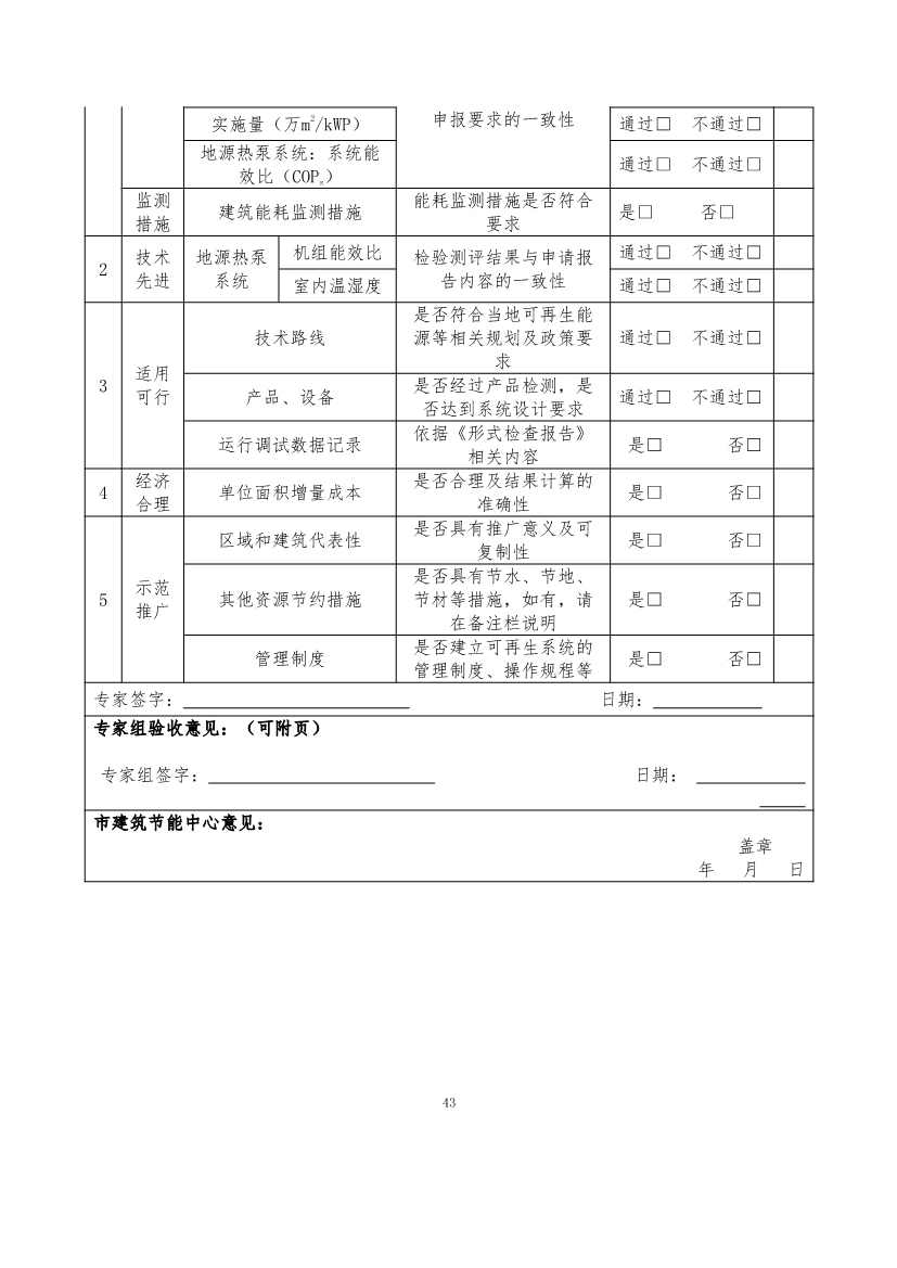 110911253743_0P020221104458973268560_43.Jpeg 最高补助1500万元!《重庆市绿色低碳建筑示范项目和资金管理办法》印发!(图33)
