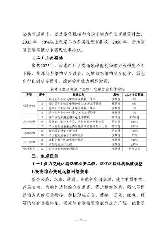 《中国(上海)自由贸易试验区临港新片区交通领域低碳发展行动方案》印发(图6)